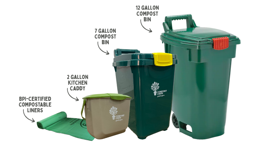 Resi Bin sizes with liners